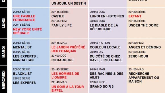 Tous les programmes de la télé du 27 septembre au 3 octobre