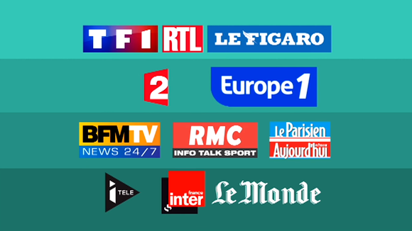 Primaire Les Républicains : 4 débats en prime