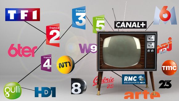 Audiences mars : TF1 en hausse, Canal+ au plus bas, records pour HD1 et L'Equipe 21