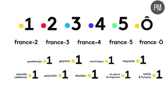 Les nouvelles identités visuelles (Capture)