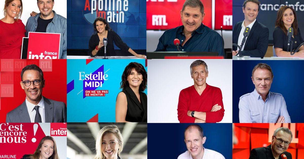 Audiences radio 2012-2022 : France Inter détrône RTL, Europe 1 plonge -  Puremédias