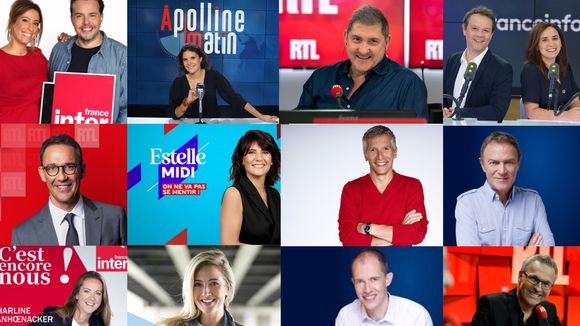 Audiences radio 2012-2022 : France Inter détrône RTL, Europe 1 plonge