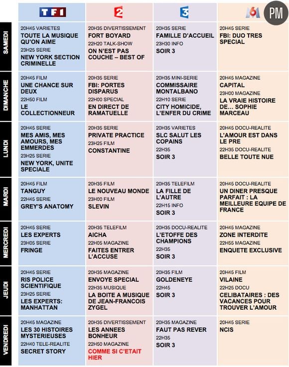 prog semaine 31 2011