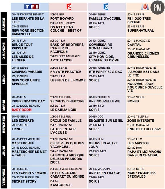 Tous les programmes du 20 au 26 août 2011.