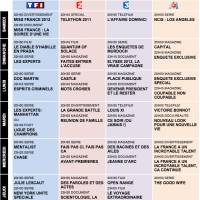 Tous les programmes de la télé du 3 au 9 décembre 2011