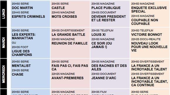 Tous les programmes de la télé du 3 au 9 décembre 2011