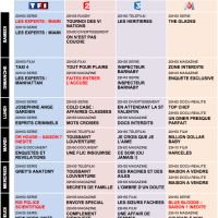 Tous les programmes de la télé du 11 au 17 février 2012