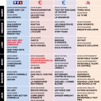 Tous les programmes de la télé du 17 au 23 novembre 2012