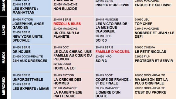 Tous les programmes de la télé du 23 février au 1er mars 2013