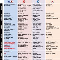 Tous les programmes de la télé du 20 au 26 avril 2013