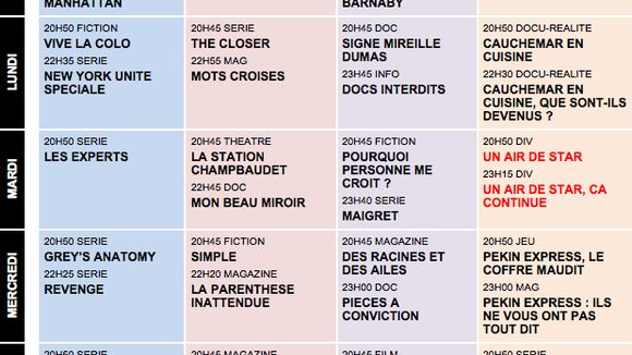 Tous les programmes de la télé du 11 au 17 mai 2013