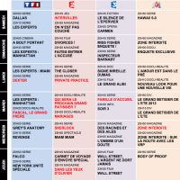 Tous les programmes de la télé du 29 juin au 5 juillet 2013