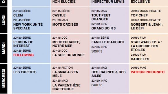 Tous les programmes de la télé du 1er au 7 février 2014