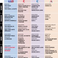 Tous les programmes de la télé du 19 au 25 avril