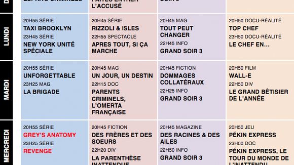 Tous les programmes de la télé du 19 au 25 avril