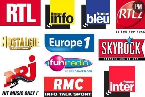 Médiamétrie a publié ce matin les audiences radio.