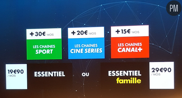 Le prix des nouvelles offres Canal+