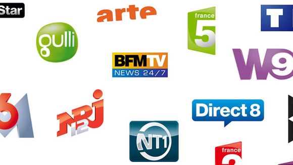 Audiences : W9 et TMC au plus haut début août