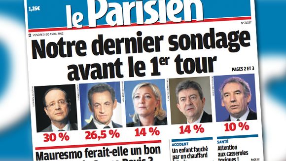 Le Parisien/Aujourd'hui en France invente le sondage à... 101 %