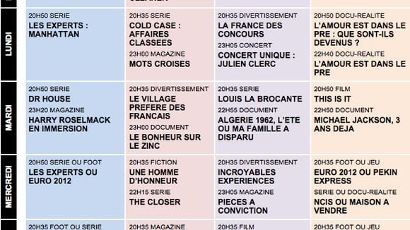 Tous les programmes de la télé du 23 au 29 juin 2012