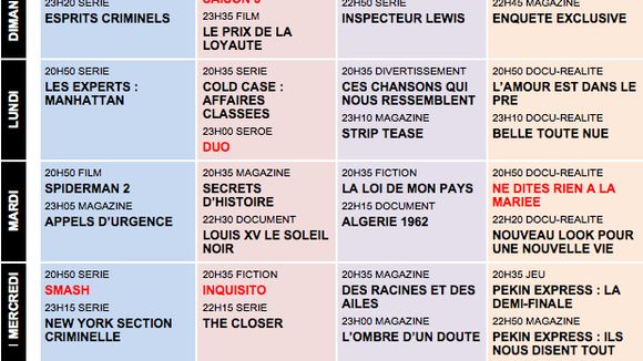 Tous les programmes de la télé du 30 juin au 6 juillet 2012