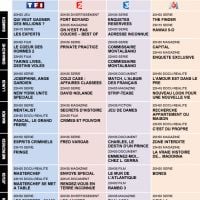 Tous les programmes de la télé du 25 au 31 août 2012