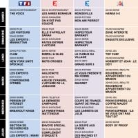 Tous les programmes de la télé du 13 au 19 avril 2013