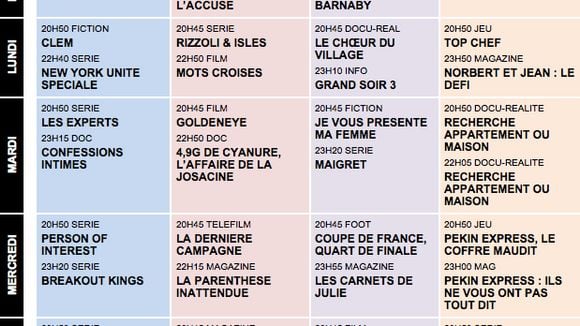 Tous les programmes de la télé du 13 au 19 avril 2013