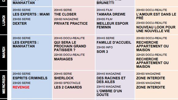 Tous les programmes de la télé du 6 au 12 juillet 2013