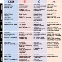 Tous les programmes de la télé du 24 au 30 août 2013