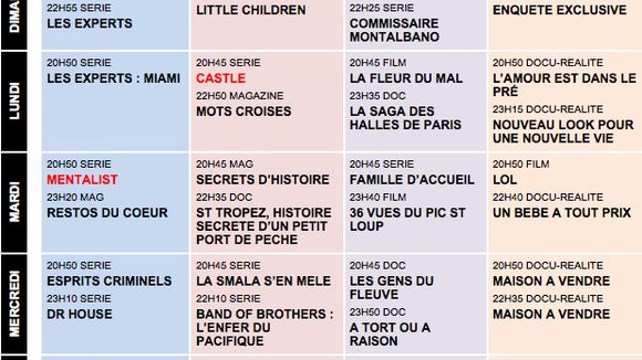 Tous les programmes de la télé du 31 août au 6 septembre 2013