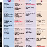 Tous les programmes de la télé du 8 au 14 mars 2014