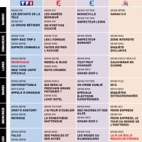 Tous les programmes de la télé du 17 au 23 mai 2014