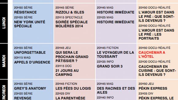 Tous les programmes de la télé du 31 mai au 6 juin 2014