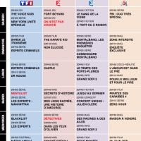 Tous les programmes de la télé du 30 août au 5 septembre