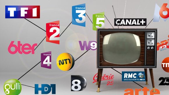 Audiences novembre : TF1 en baisse, France 2 et M6 remontent, record historique pour D8