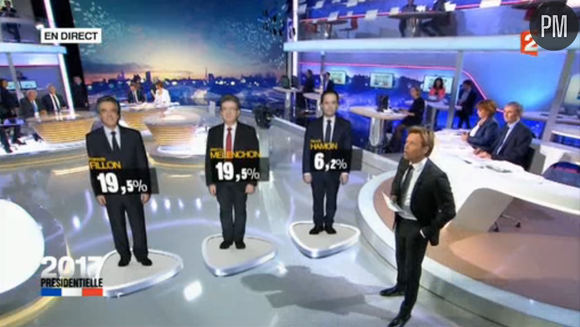 Estimations à 20h de France 2 (Capture)