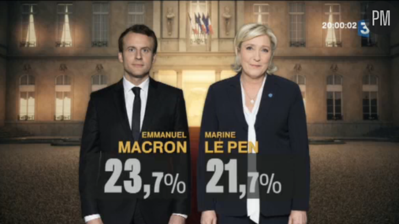 Estimations de France 3 à 20h (Capture)