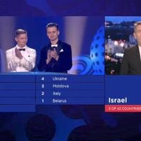 Israël à l'Eurovision : Le pays annonce en direct qu'il quitte le concours