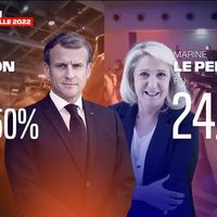 Présidentielle : Quelle chaîne avait les meilleures estimations à 20h ?