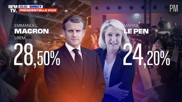 Les résultats du 1er tour sur BFMTV