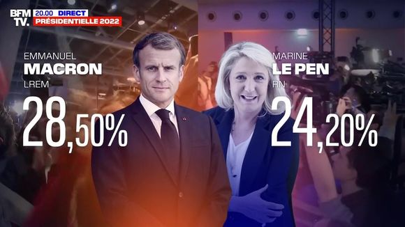 Présidentielle : Quelle chaîne avait les meilleures estimations à 20h ?