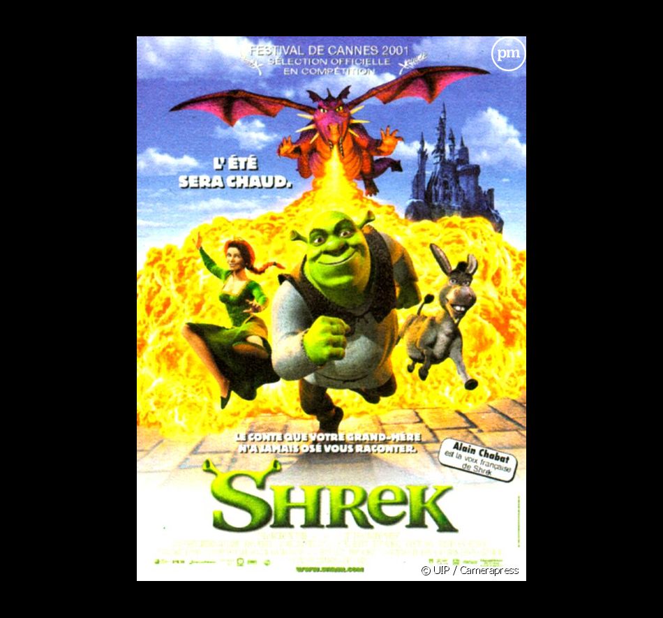 Affiche : Shrek