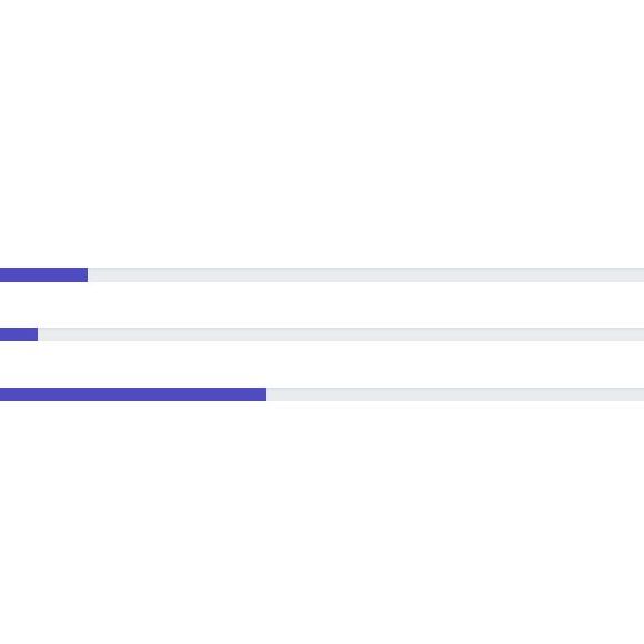 Ethan arrive en tête du sondage, suivi d'Anita et Constance.