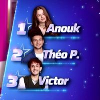 "Star Academy" 2025 : Anouk, Théo P et Victor nommés, qui doit rester ? Votez dans notre sondage