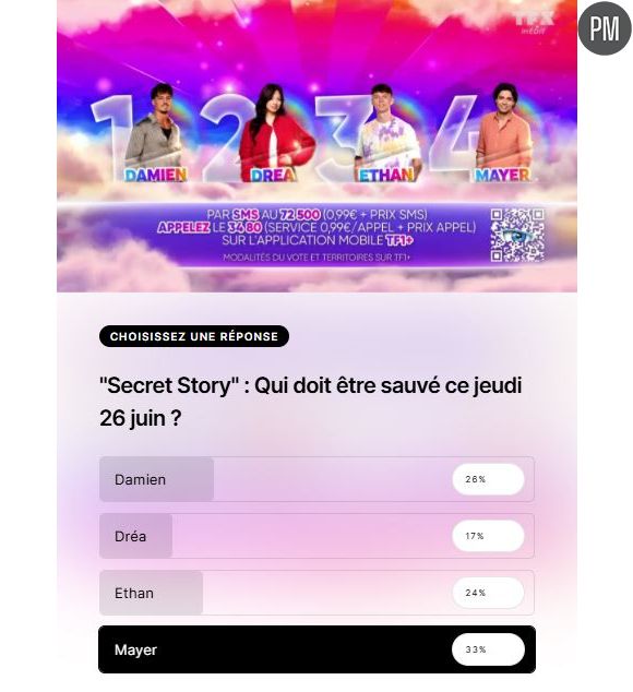"Secret Story" 2025 : Qui doit rester ce jeudi 26 juin ? LEs résultats de notre sondage.
