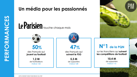 Les chiffres du "Parisien" à l'occasion de la finale de League des Champions 2025.